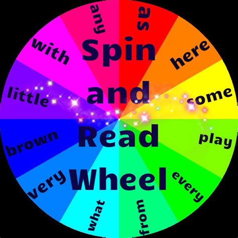 wordwall wheel spinner